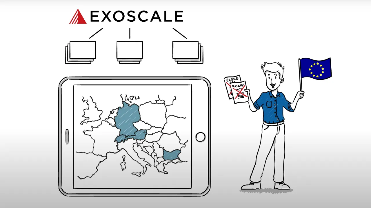 Secure, simple and scalable cloud from Europe