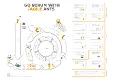 Eine Übersicht über das Scrum Framework, alle Rollen, Werte und Events. Verschaffe dir den Überblick über die Grundlagen von Scrum und wende es direkt in deinem Projekt an.