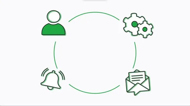 Findentity Office ist Ihre zentrale Lösung für Dokumenten-, Aufgaben- und Kundenmanagement.