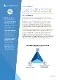 Erfahren Sie mehr über Iron Mountain InSight: eine Content-Services-Plattform, die verwertbare Geschäftserkenntnisse und prädiktive Analysen bietet.