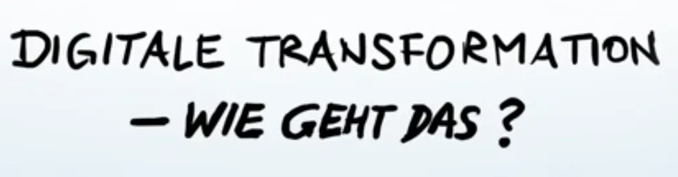 Content System in drei Minuten auf den Punkt gebracht
