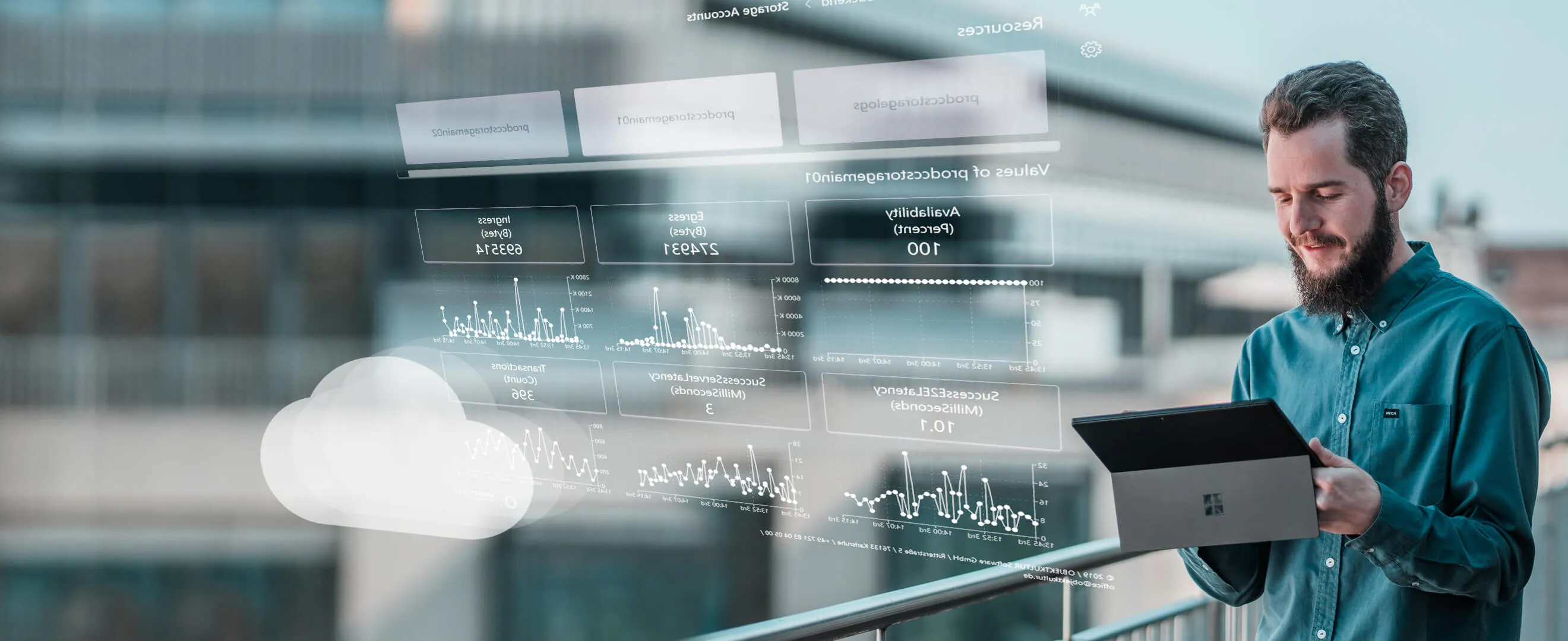 Scalable processes through system, data, and application integration