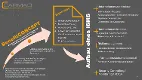 The CARMAO BenefitCONCEPT is the foundation of our consulting and thus also for the professional planning and successful implementation of an ISMS.