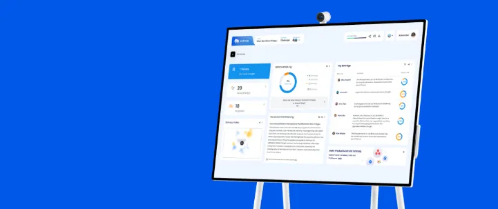 Insights into our digital projects for SMEs, SMBs, and startups.