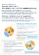 Focus: Why a modern, digital administration requires more than just a video conferencing solution.
