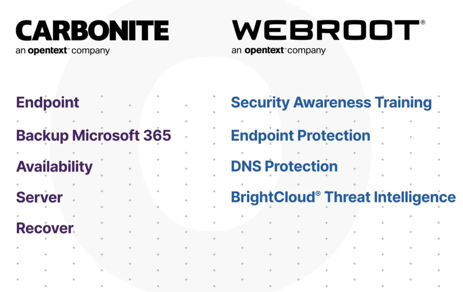 Cyber resilience is the ability to prevent interruptions to IT systems and recover operationally when an outage inevitably occurs.