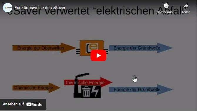 This video explains the basics to understand how the eSaver works and its ability to save electrical power.