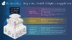 Integrations-, Analytik- & Digitalisierungsplattform für kontinuierliche Verbesserung Ihrer Geschäftsprozesse & datenbasierte Einsichten in Echtzeit.